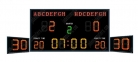 Water Polo Scoreboard With Shot Timer